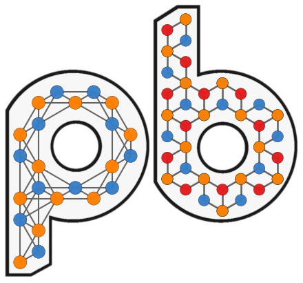 PyBinding